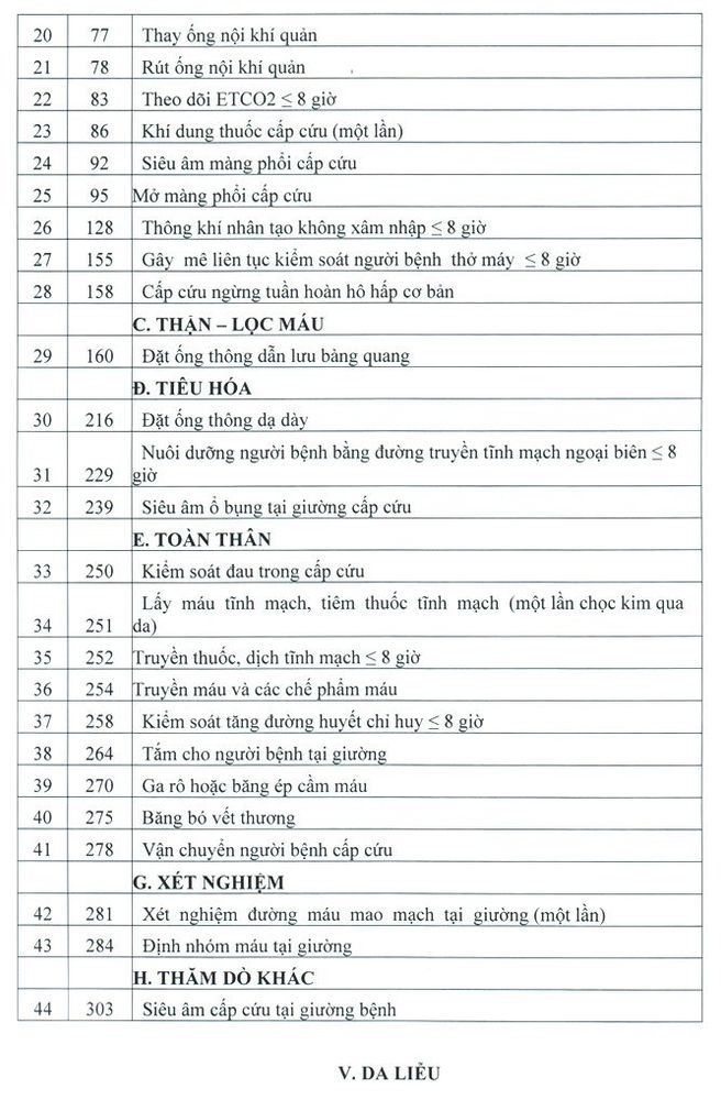 Bệnh Viện Thẩm Mỹ Uy Tín Tại TP.HCM - Thẩm Mỹ Viện Tại Sài Gòn