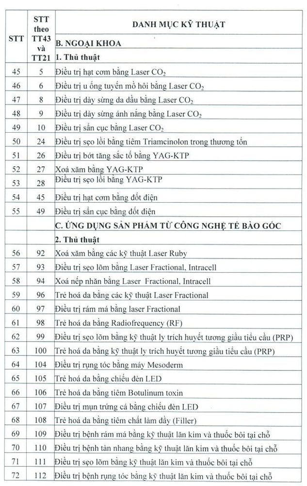 Bệnh Viện Thẩm Mỹ Uy Tín Tại TP.HCM - Thẩm Mỹ Viện Tại Sài Gòn