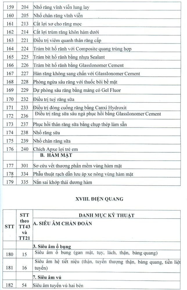 Bệnh Viện Thẩm Mỹ Uy Tín Tại TP.HCM - Thẩm Mỹ Viện Tại Sài Gòn