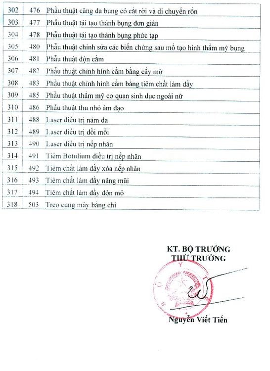 Bệnh Viện Thẩm Mỹ Uy Tín Tại TP.HCM - Thẩm Mỹ Viện Tại Sài Gòn